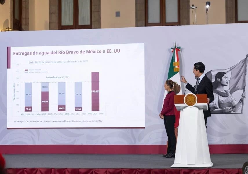 México trabaja para alcanzar acuerdo de suministro de agua con EE.UU.