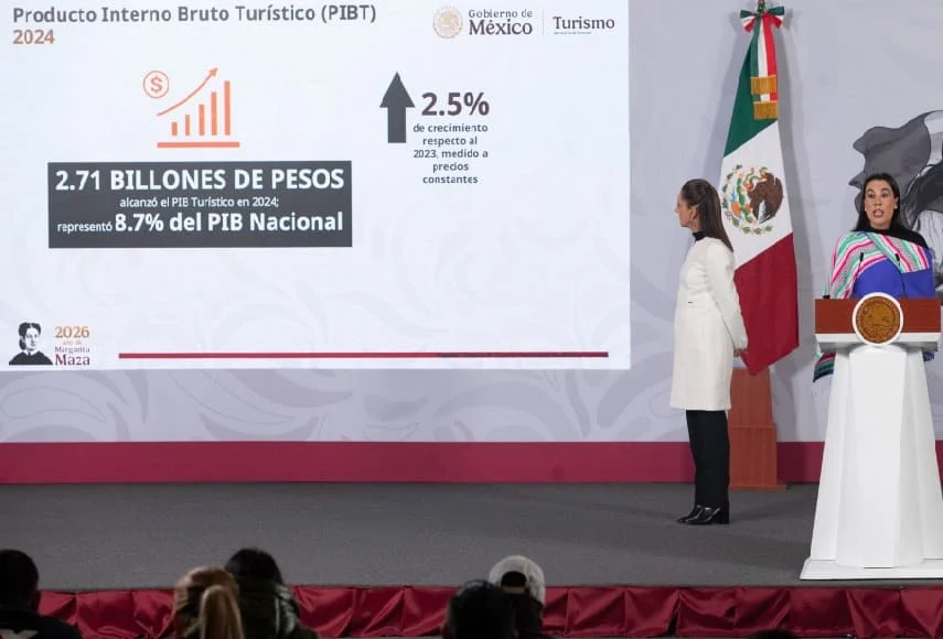 Presidente destaca 2026 con fortalecimiento del peso, aumento de salarios y aumento de visitantes internacionales